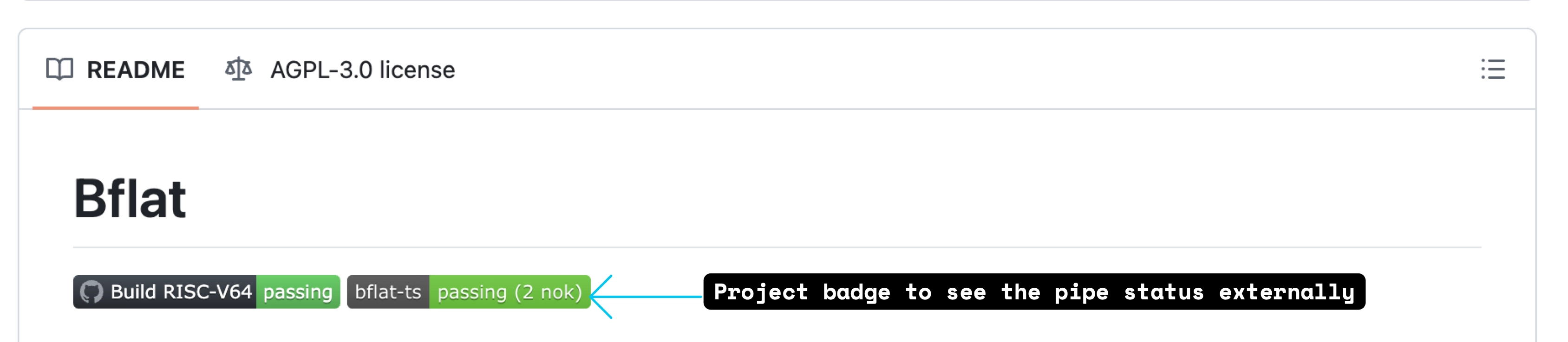 Badge Example