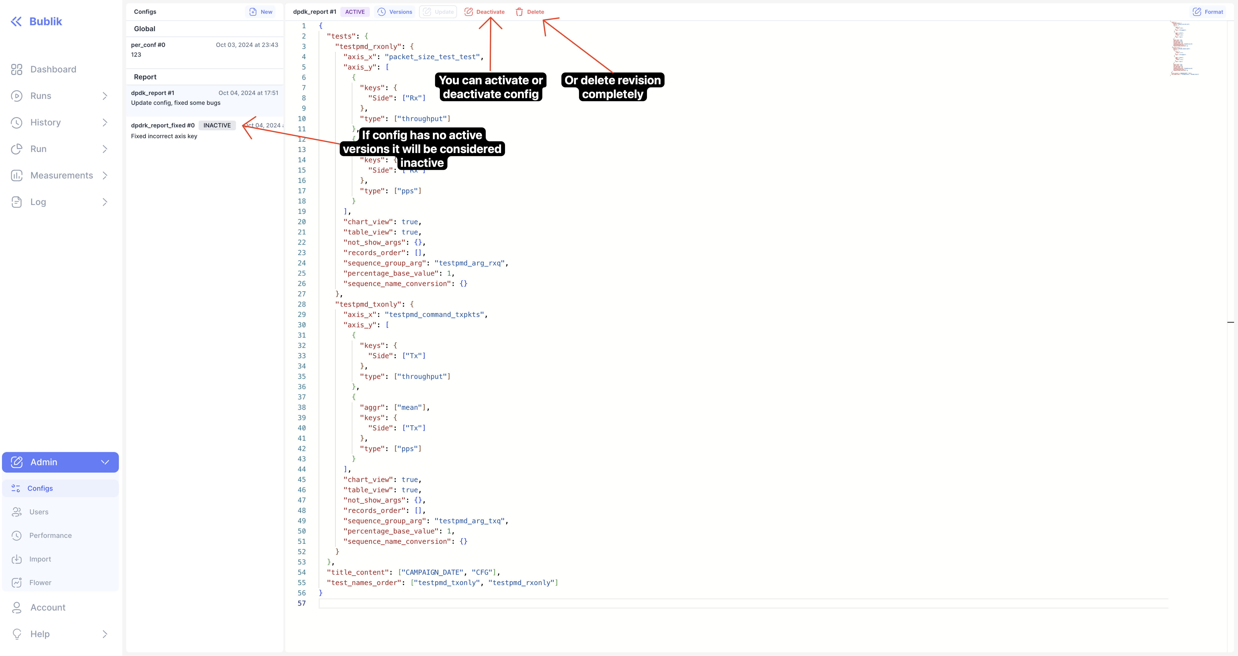 Inactive Configs