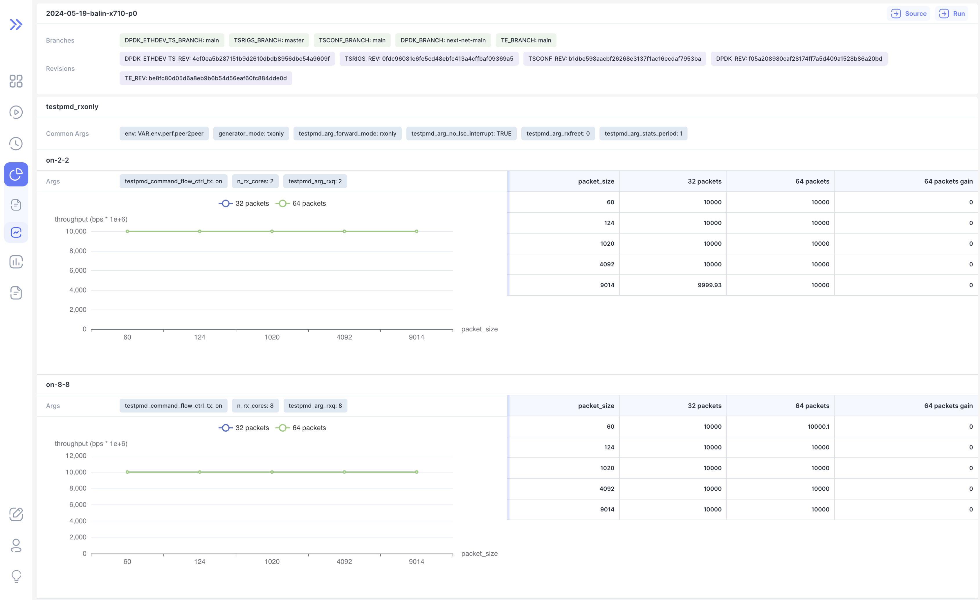 Report Page