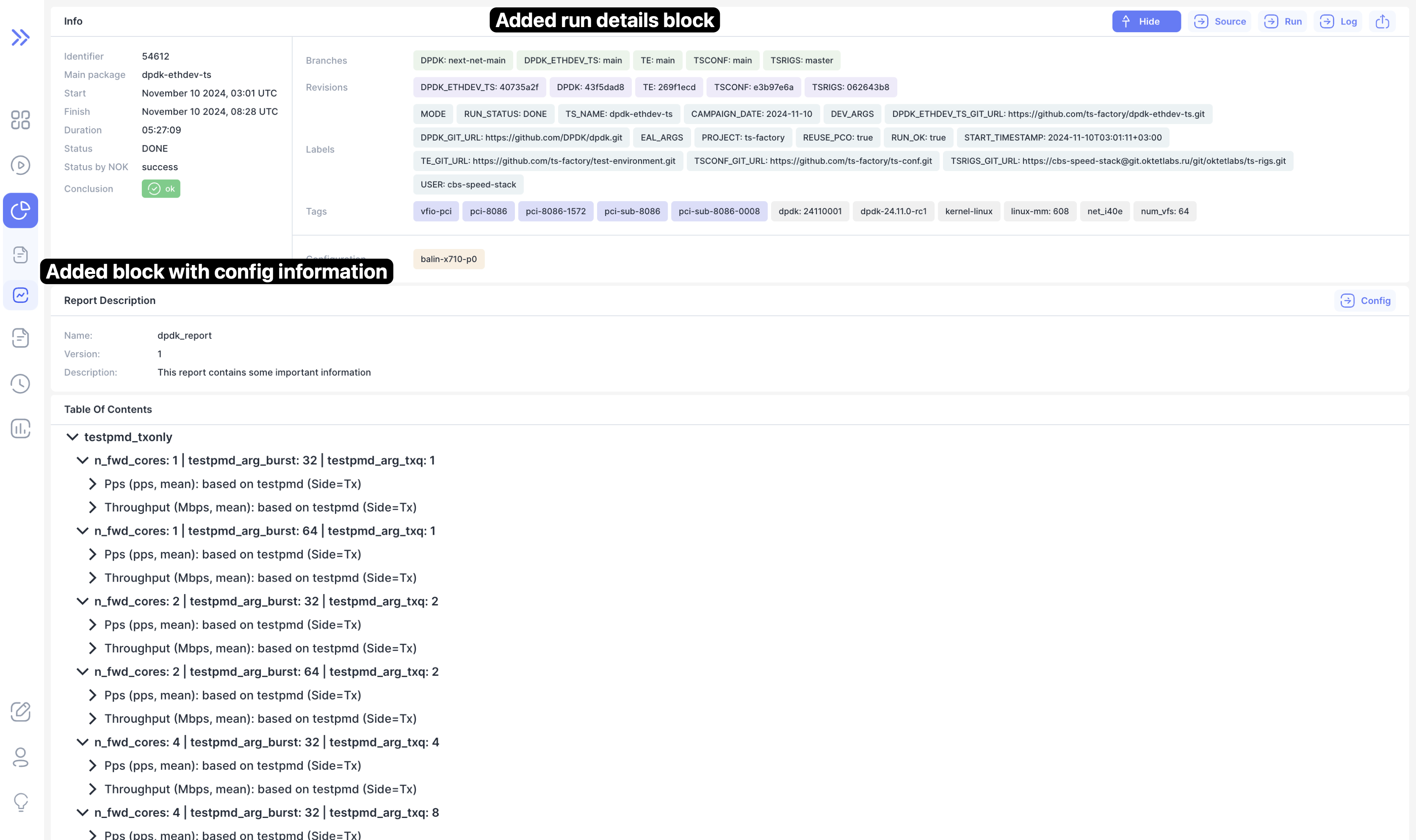 Report description